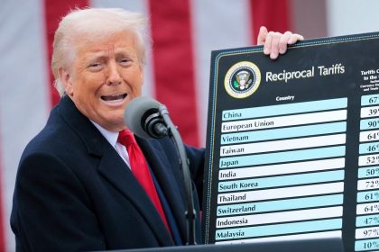 Američki predsjednik Donald Trump pokazuje pano sa uvedenim carinama