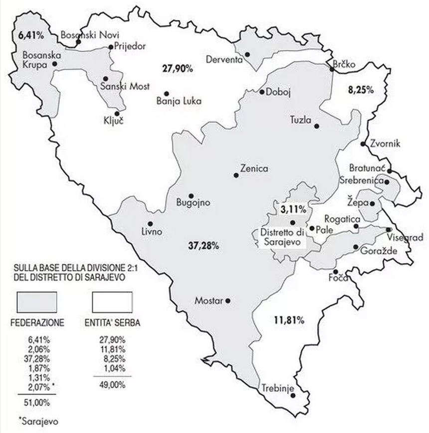 Plan Kontaktne skupine o podjeli BiH u omjeru 51:49 iz 1994. godine